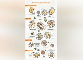 Relish authentic Emirati cuisine this UAE National Day